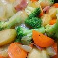 マナ☆マロン's cooksnap of when they made この味、この味♪な温野菜.