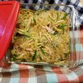 のりのりぴーなっつ's cooksnap of when they made 給食の味のバンサンスー.
