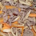 may2012's cooksnap of when they made 絶品！牛肉とエリンギのバター醤油炒め.