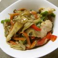 ハナレ's cooksnap of when they made 簡単！柔らかムネ肉と舞茸のオイスタ炒め.