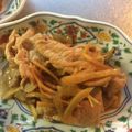 まゆま〜ゆ's cooksnap of when they made 簡単★癖になる味☆豚の生姜焼き☆.