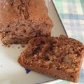 ふっくら姉さん's cooksnap of when they made ＨＭでちょっと大人のチョコパウンド.