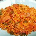 しょしょしょ's cooksnap of when they made 焼そばの麺で♥簡単♪ナポリタン♥.