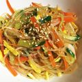 fuyurera's cooksnap of when they made 水っぽくない春雨サラダ♪.