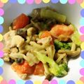 すまっぱーこんぶ's cooksnap of when they made カフェごはん風♪豚肉のミルクソース炒め.