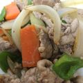 nico•u•♪'s cooksnap of when they made 豚モモ肉の甘辛ソース炒め.