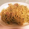 ちぴmnt's cooksnap of when they made 春キャベツとアンチョビのパスタ.