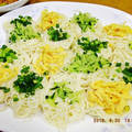 ゆけり３兄弟's cooksnap of when they made 夏＊ちょっと可愛くお洒落そうめん.