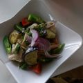 クックQZG9EG☆'s cooksnap of when they made 夏野菜☆冷しゃぶサラダ☆.