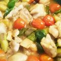 わんこ728's cooksnap of when they made ハチミツでこくうま❤鶏モモ肉の甘酢炒め.