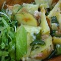 藍川咲's cooksnap of when they made 夏こそレンジ☀じゃが芋のレンジ炒め♪.