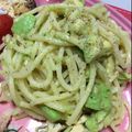 muumi☆'s cooksnap of when they made 和えるだけ塩レモンとアボカドの簡単パスタ.