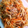✿maho✿'s cooksnap of when they made きんぴらごぼう.