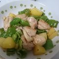 楓～Kaede～'s cooksnap of when they made 簡単！鶏肉とピーマンのゆず胡椒マヨ炒め.