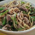 かぺるこ's cooksnap of when they made 豚コマで！青椒肉絲！.