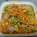 笑福ねこ's cooksnap of when they made 簡単！黒酢で春雨サラダ.