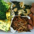 なっちゃん｡˚✩'s cooksnap of when they made 鶏むね肉＋大葉の簡単おかず焼き♪お弁当に.
