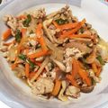 れいなすてぃん's cooksnap of when they made 簡単！プルコギ.