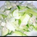 チワプー★ミッキー's cooksnap of when they made 試してみて！ズッキーニときゅうりのサラダ.