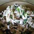 ちびくろろ's cooksnap of when they made 鶏ささみもネギの和え物.