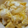 ちゃー、's cooksnap of when they made とろとろ親子丼.