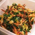 ろらうみゃ's cooksnap of when they made セロリ葉っぱふりかけ☆.