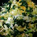 基本ニク's cooksnap of when they made あっという間♪しらすと小松菜の卵とじ.