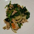 クックX9VXNB☆'s cooksnap of when they made 豚肉とほうれん草のバター醤油炒め.