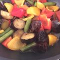 MUGIMUGICO's cooksnap of when they made 茄子とパプリカといんげんの甘酢和え.