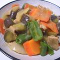 コデブ@NT's cooksnap of when they made なすびの味噌炒め.