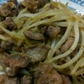 クック29V4JN☆'s cooksnap of when they made 美味しい食感抜群！鶏砂ずりのバター醤油煮.