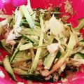 ゆいなつママ's cooksnap of when they made 簡単！ミョウガとキュウリのツナサラダ.