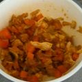 ☆miffy☆彡's cooksnap of when they made ごぼうのドライカレー・保育園給食.