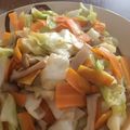 クック7KG38C☆'s cooksnap of when they made キャベツとキノコのベーコン醤油バター炒め.