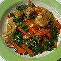 ayappe29's cooksnap of when they made 母の味！お弁当にも！ピーマンの味噌炒め.