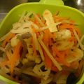 ゆえびび's cooksnap of when they made 美味しすぎる！きんぴらごぼう.