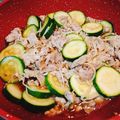 料理人しばチャン's cooksnap of when they made 時短！ズッキーニと豚肉さっぱりポン酢炒め.