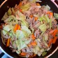ここ's cooksnap of when they made 絶品☆肉野菜炒め.
