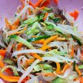 ちぃぼう68's cooksnap of when they made 牛肉と野菜のナムル風.