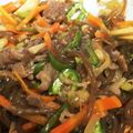 じーたぷ's cooksnap of when they made ダイエットに◎糸こんチャプチェ♪.