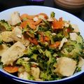 yoh2709's cooksnap of when they made 栄養満点☆高野豆腐で作るゴーヤチャンプル.