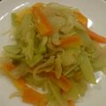 ☆baobab☆'s cooksnap of when they made ハヤトウリと人参の炒めもの.