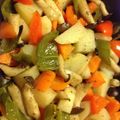kashibo's cooksnap of when they made スペースパンで☆野菜のグリル焼き.