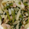 hamanny's cooksnap of when they made じゃがいもと空芯菜のホットサラダ.