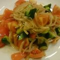 ☆baobab☆'s cooksnap of when they made 塩分控えめ手作り醤油ドレッシングサラダ.