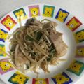 キャップとラム's cooksnap of when they made 簡単☆豚肉の梅ポン炒め.