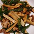 muddler's cooksnap of when they made スピード料理！簡単10分♪本格青椒肉絲.