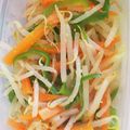 あるくちゃんちゃん's cooksnap of when they made もやしナムル.