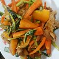 ひろのん♪'s cooksnap of when they made 豚肉×カボチャ♡簡単甘辛炒め.