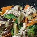まさとけん's cooksnap of when they made ★豚肉とナスとピーマンのみそ炒めです♪.